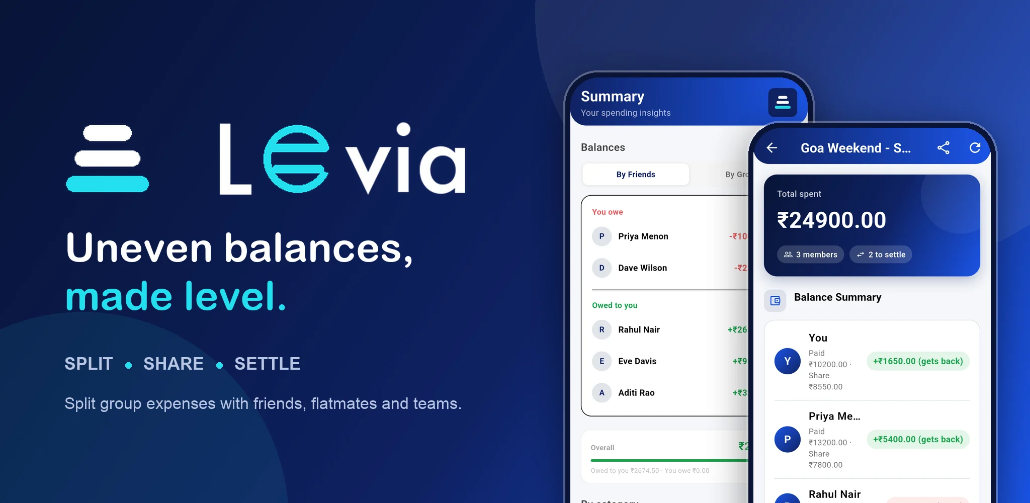 Levia: uneven balances, made level. Split, share, settle.