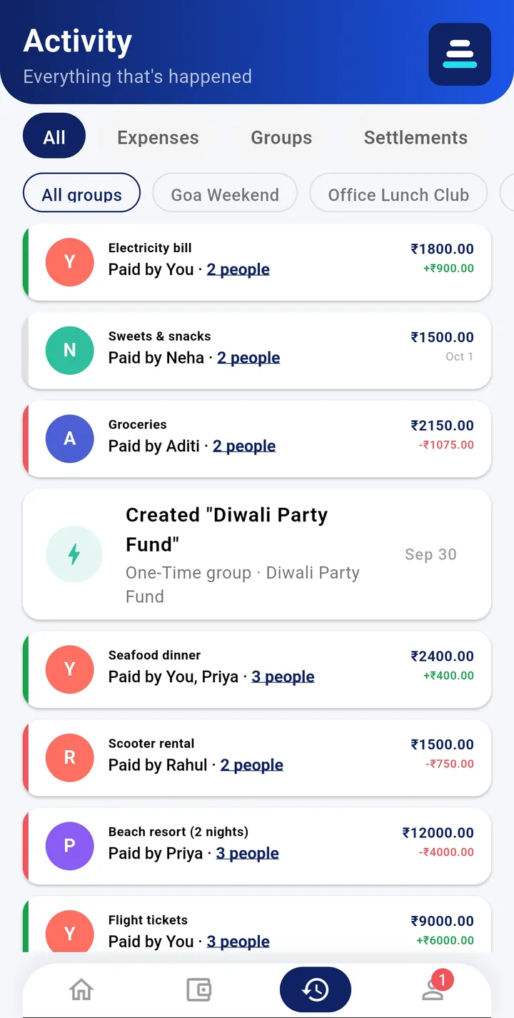 Levia activity feed of expenses, groups and settlements