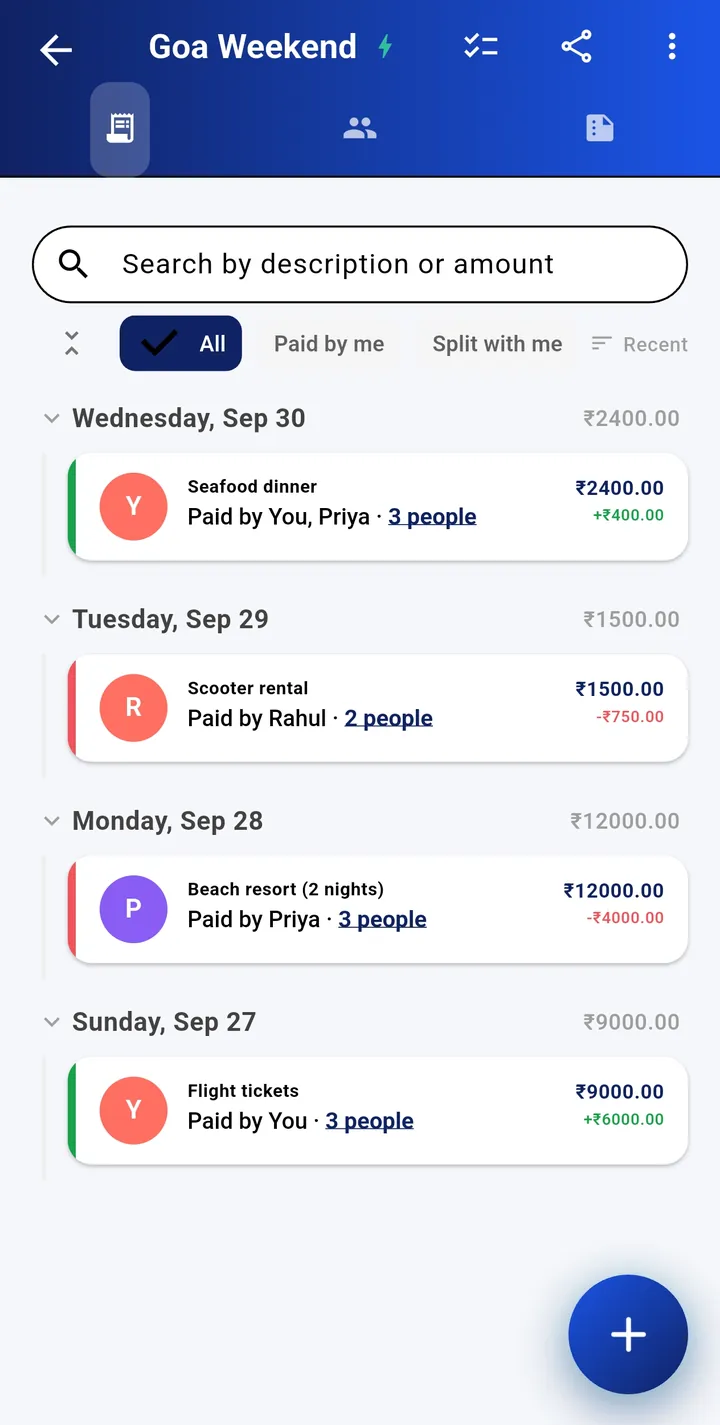 Levia group expense list for a trip
